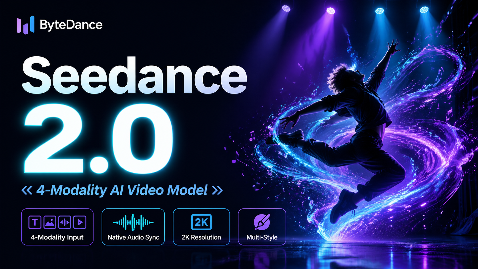 About Seedance 2.0